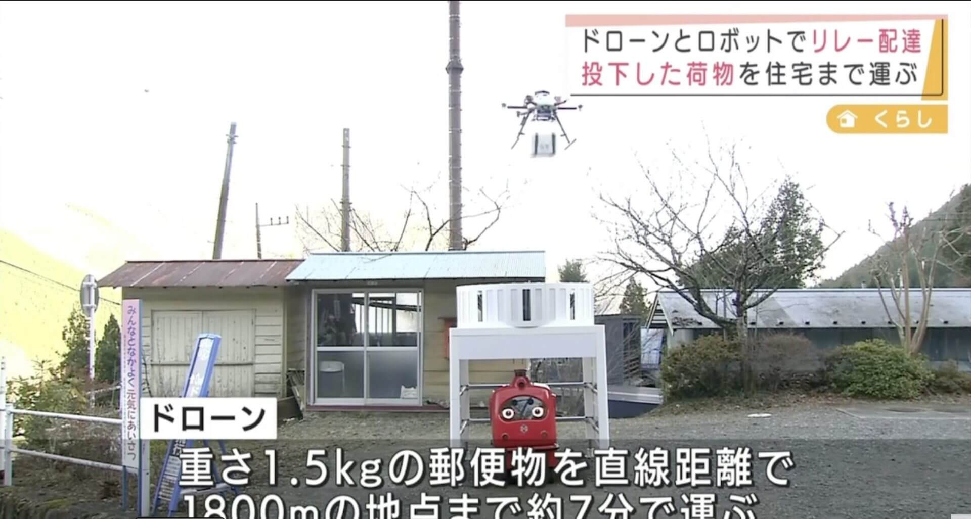 Dupla de drones realiza experimento de entrega conjunta em Tóquio