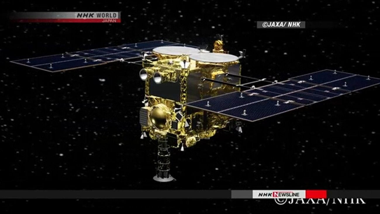 Sonda japonesa Hayabusa2  voltando para casa