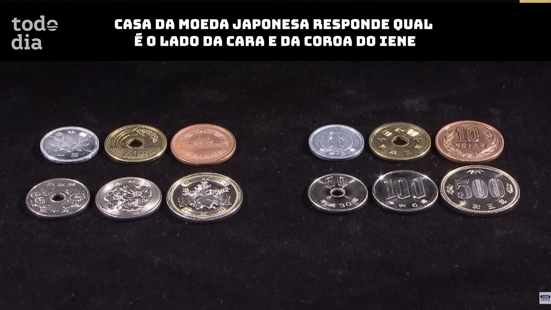 Casa da Moeda japonesa responde qual é o lado da cara e coroa do iene 